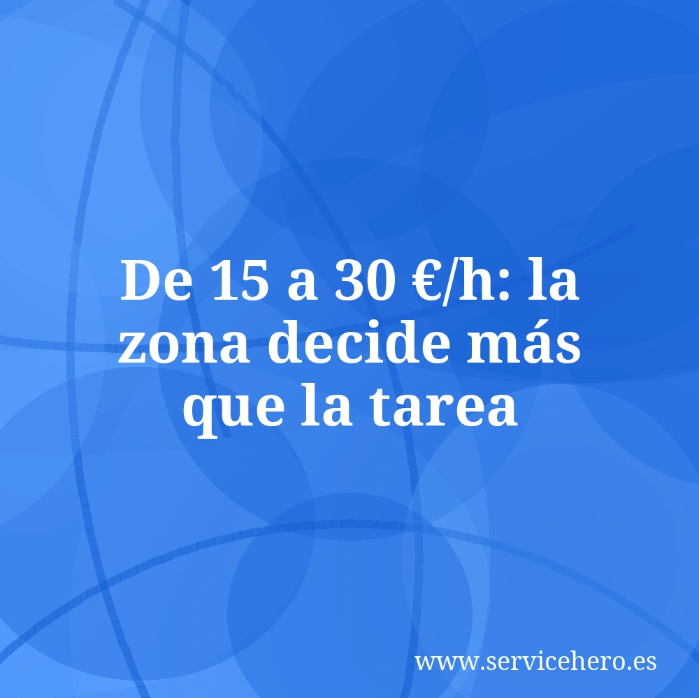 De 15 a 30 €/h: la zona decide más que la tarea