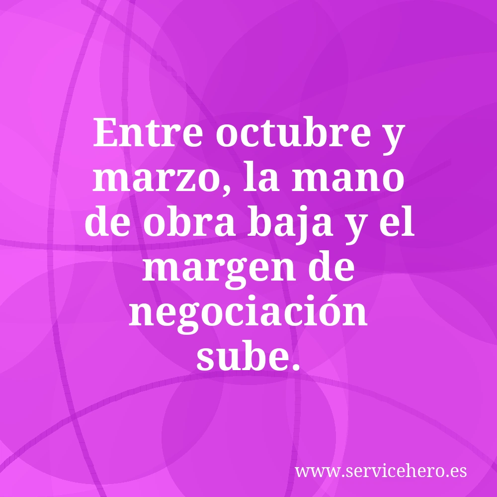 Entre octubre y marzo, la mano de obra baja y el margen de negociación sube.