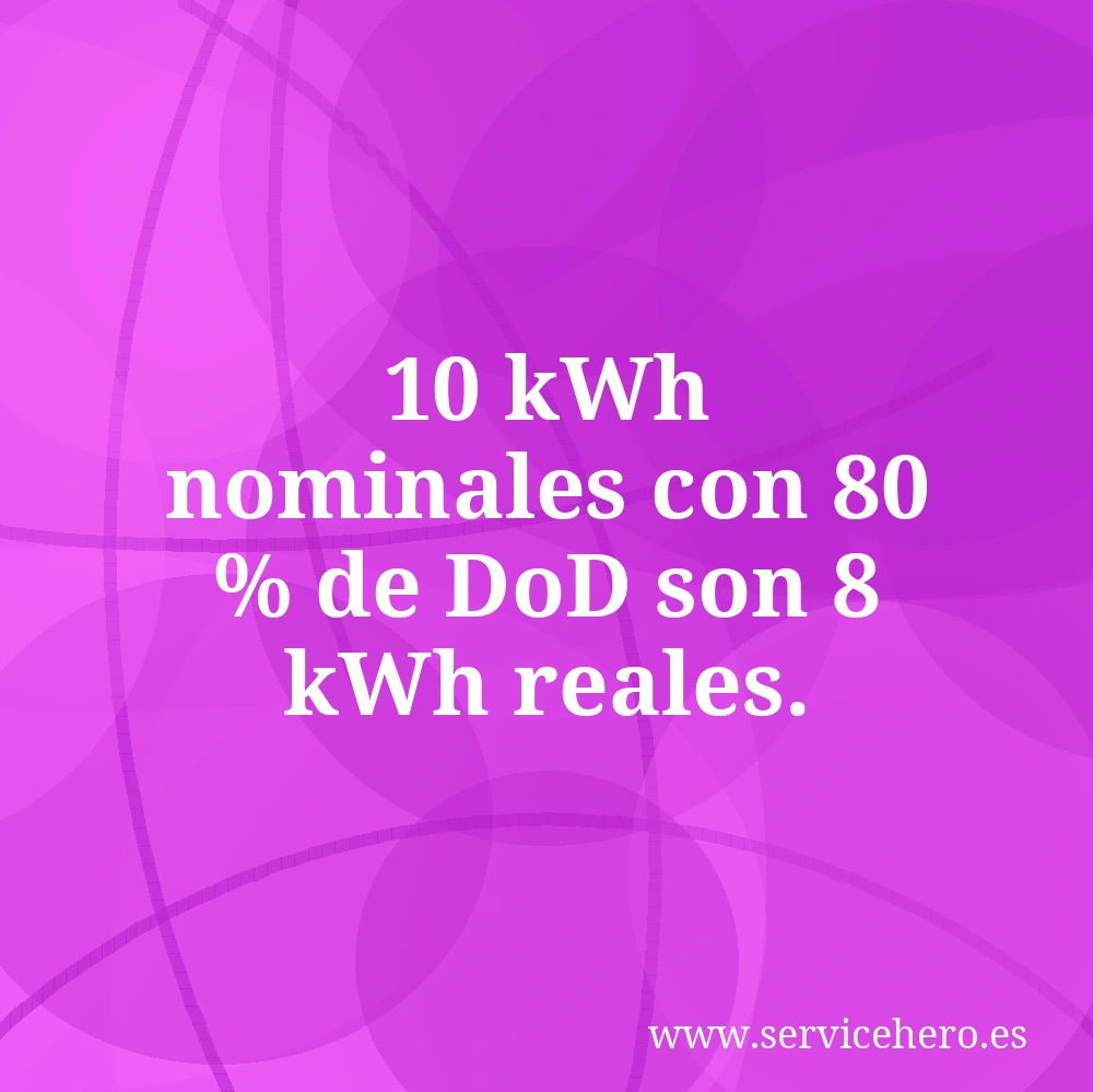 10 kWh nominales con 80 % de DoD son 8 kWh reales.